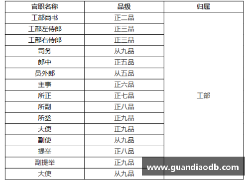 澳门威尼斯人官方网站NBA赛季日历：赛程、结果及关键事件一览